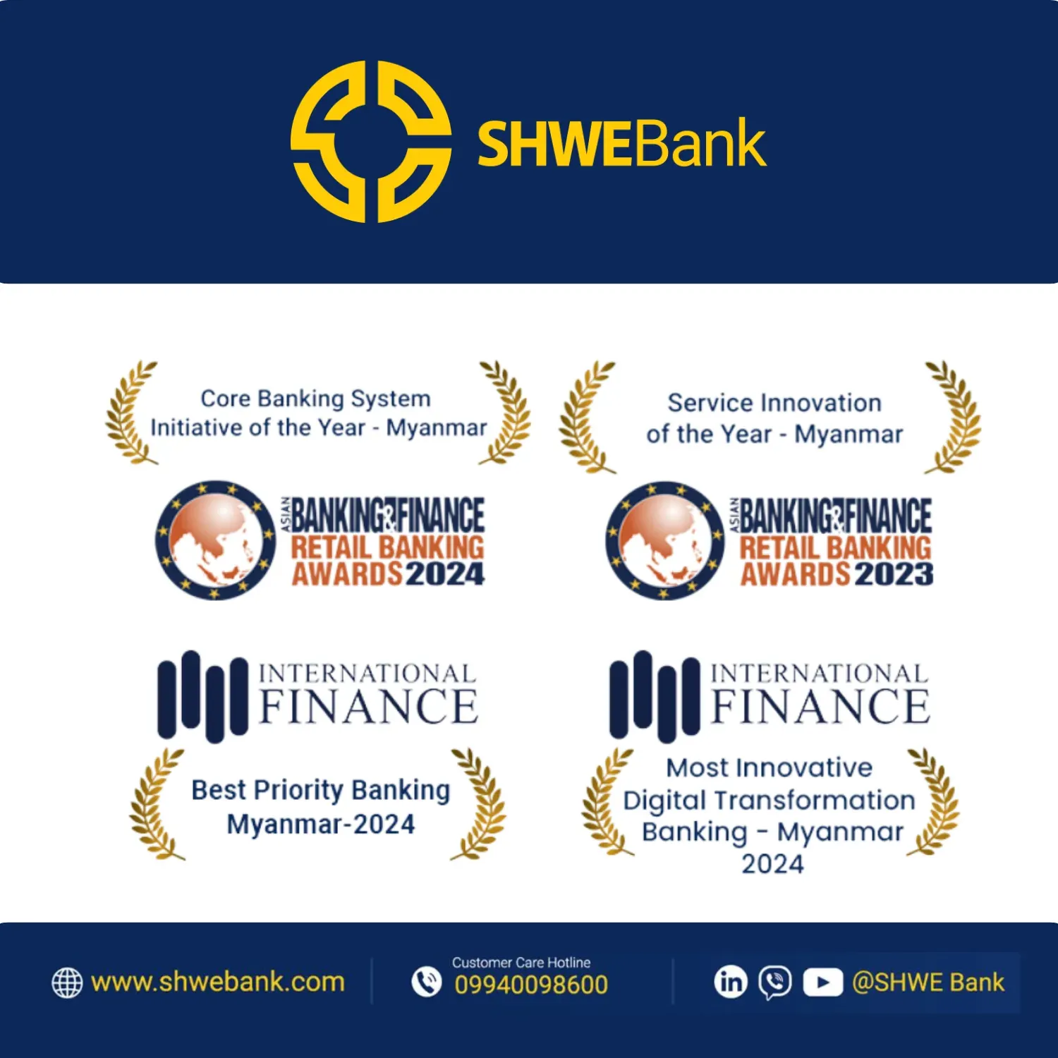 SHWE Bankの概要